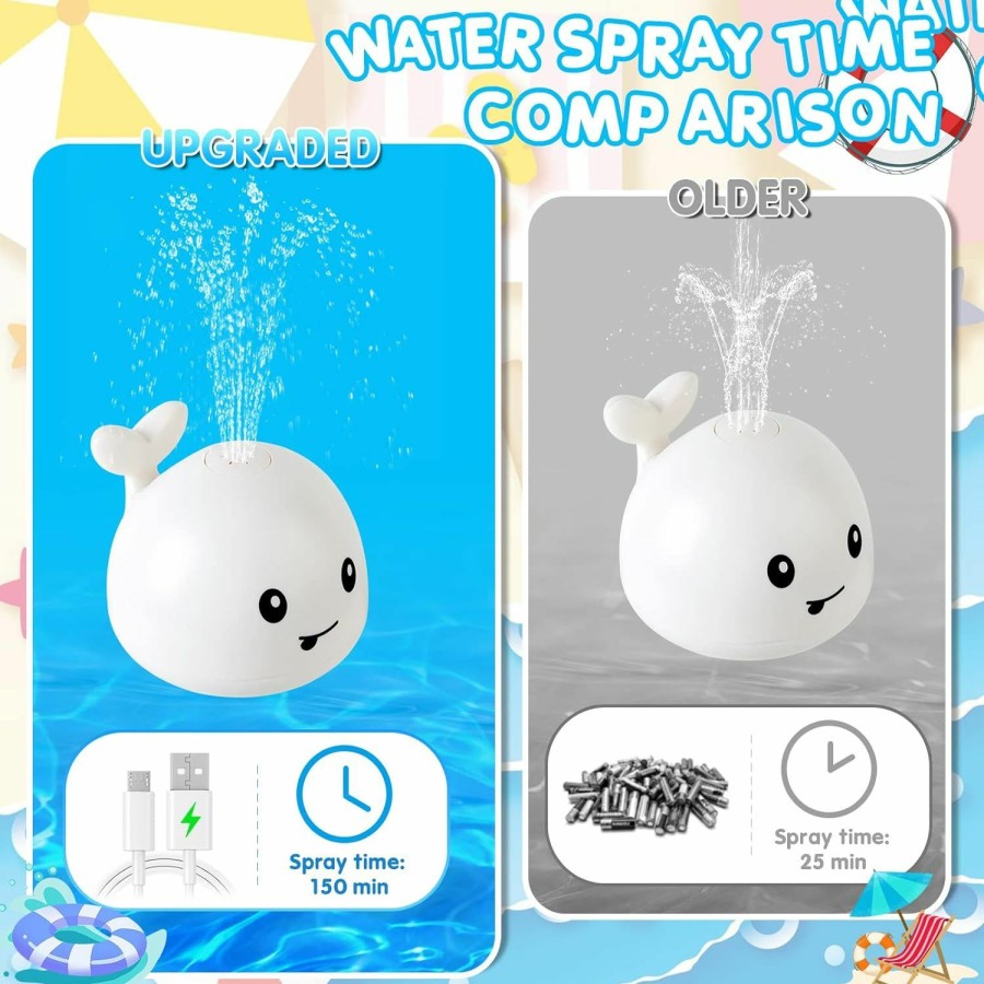 Baby & Toddler ANGGIKO | 【2024 Upgrade】Baby Bath Toys Gifts, Rechargeable Whale Baby Toys, Light Up Bath Toys For Toddlers, Sprinkler Bathtub Toys For Infants Kids, Spray Water Bath Toy, Easter Day Pool Bathroom Tub Baby Toy